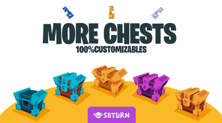 More Chests Mod